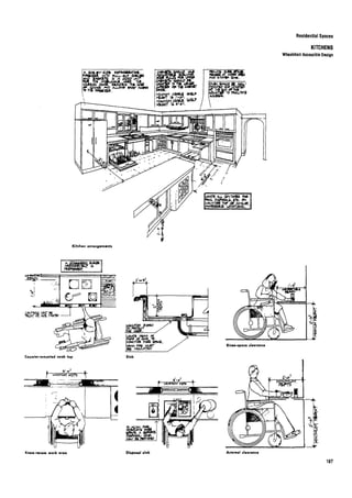Time saver standards for interior design