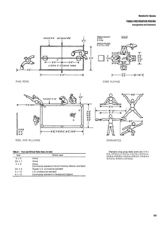 Time saver standards for interior design