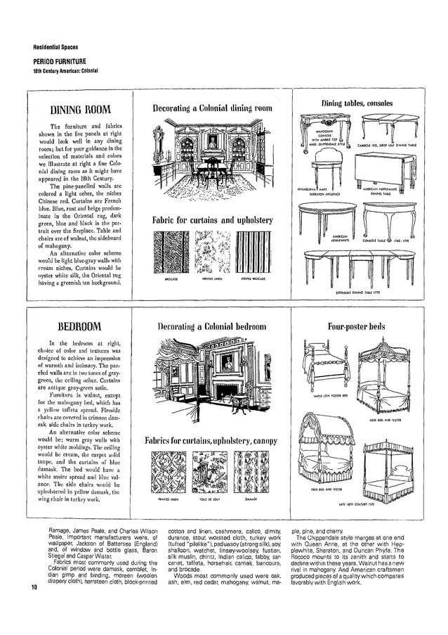 Time saver standards for interior design | PDF