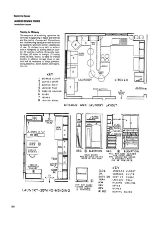 Time saver standards for interior design