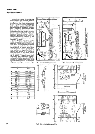 Time saver standards for interior design