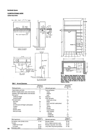 Time saver standards for interior design
