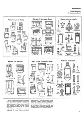 Time saver standards for interior design
