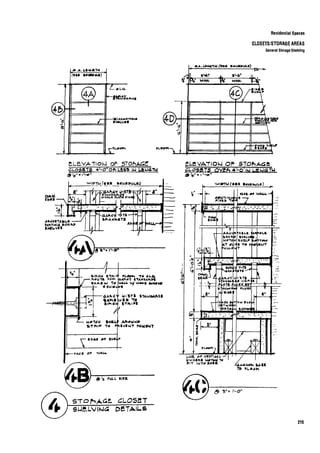 Time saver standards for interior design