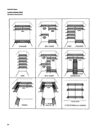 Time saver standards for interior design