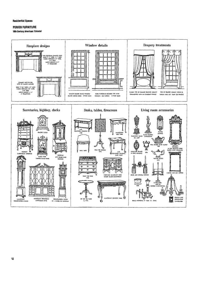Time saver standards for interior design | PDF