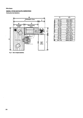 Time saver standards for interior design