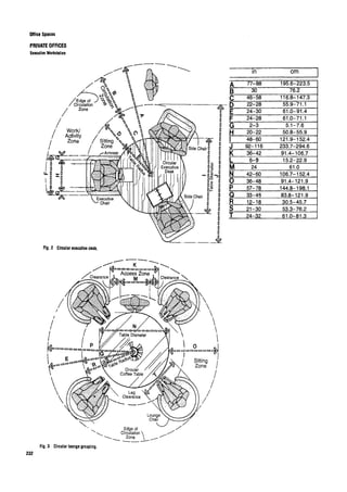 Time saver standards for interior design
