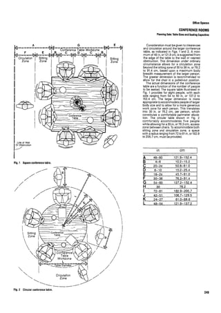 Time saver standards for interior design