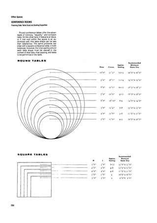 Time saver standards for interior design