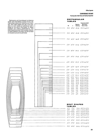 Time saver standards for interior design