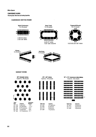 Time saver standards for interior design
