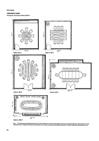 Time saver standards for interior design