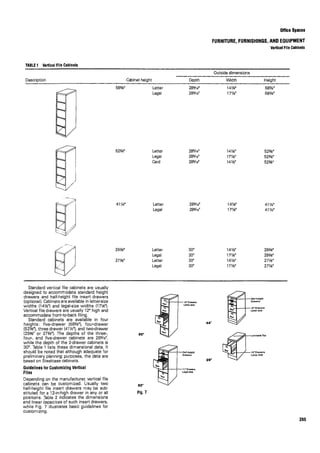 Time saver standards for interior design