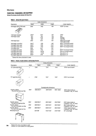 Time saver standards for interior design