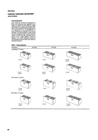 Time saver standards for interior design