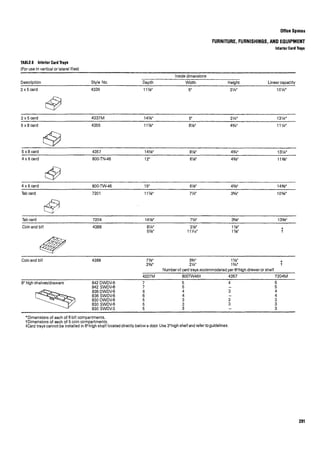 Time saver standards for interior design