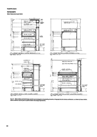 Time saver standards for interior design