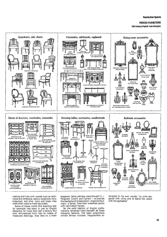 Time saver standards for interior design | PDF