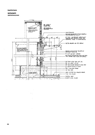 Time saver standards for interior design