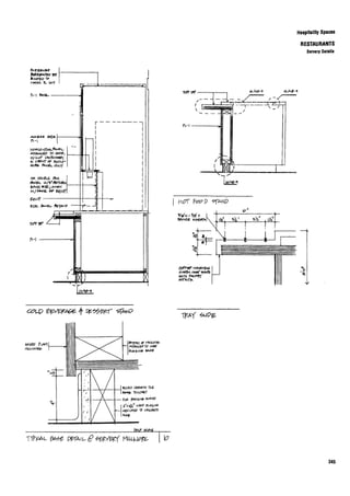 Time saver standards for interior design