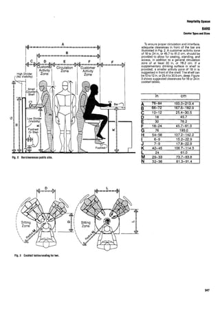 Time saver standards for interior design