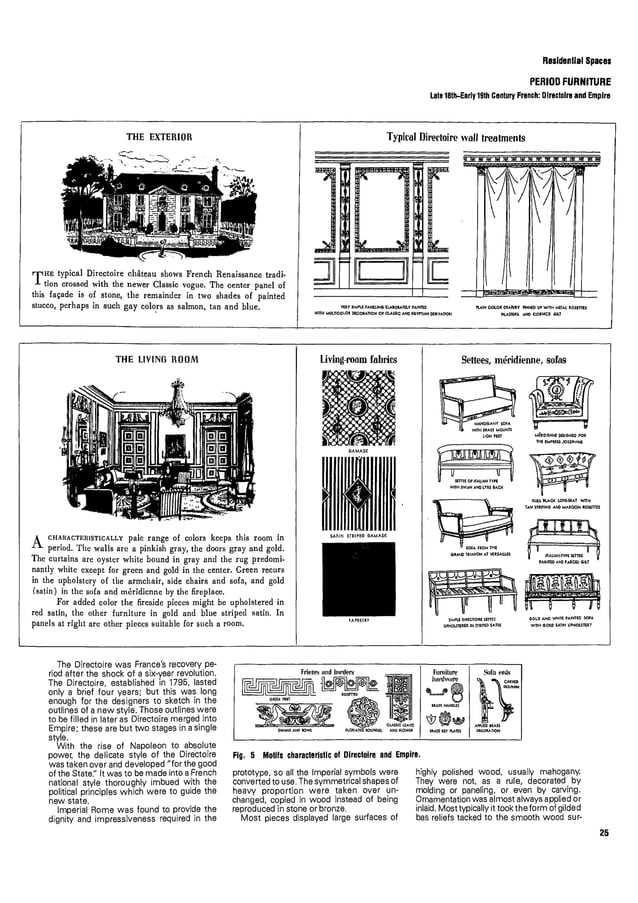 Time saver standards for interior design | PDF