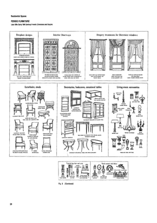 Time saver standards for interior design