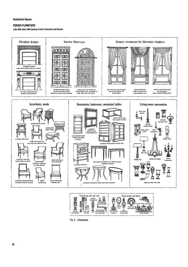 Time saver standards for interior design | PDF