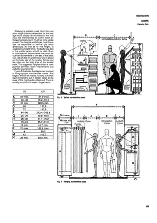 Time saver standards for interior design