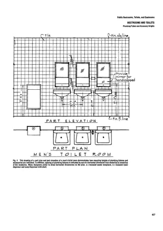 Time saver standards for interior design