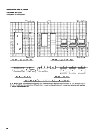 Time saver standards for interior design
