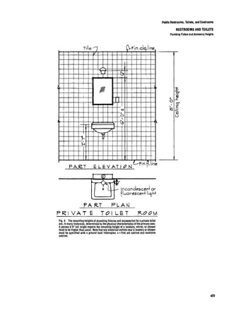 Time saver standards for interior design
