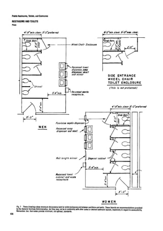 Time saver standards for interior design