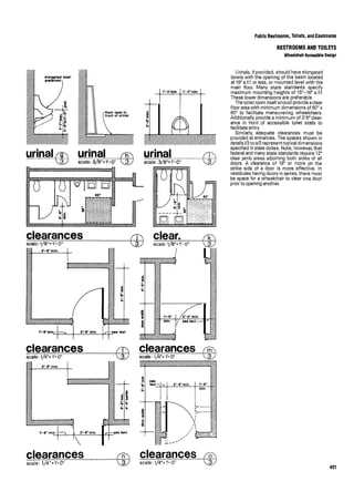 Time saver standards for interior design