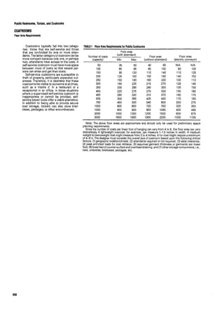 Time saver standards for interior design