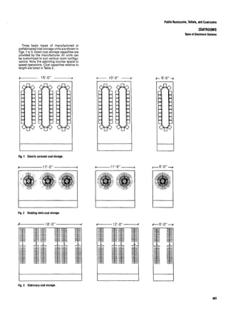 Time saver standards for interior design