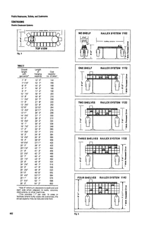 Time saver standards for interior design