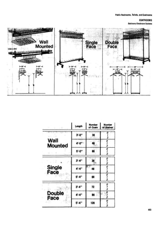 Time saver standards for interior design