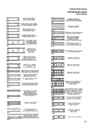 Time saver standards for interior design