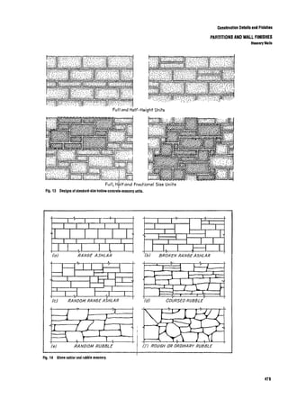 Time saver standards for interior design
