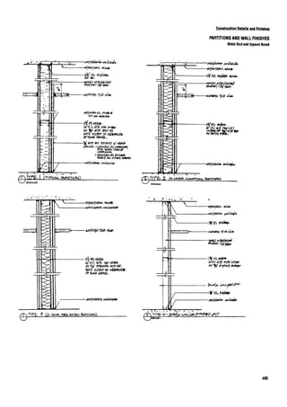 Time saver standards for interior design
