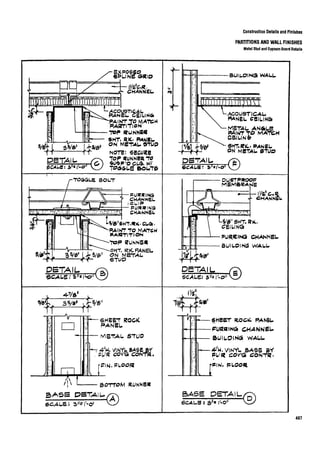 Time saver standards for interior design