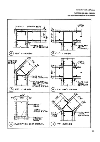 Time saver standards for interior design