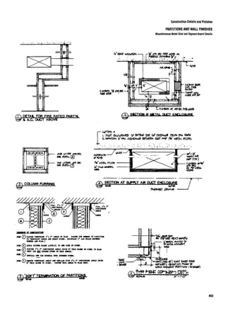 Time saver standards for interior design