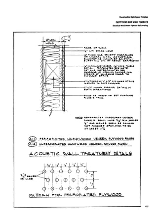 Time saver standards for interior design