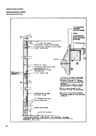 Time saver standards for interior design