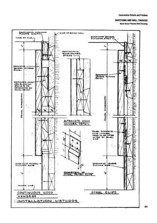 Time saver standards for interior design