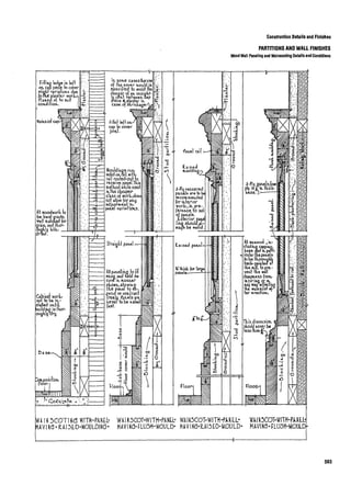 Time saver standards for interior design