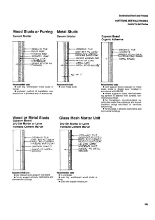 Time saver standards for interior design